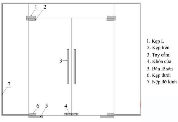 Báo giá phụ kiện cửa kính cường lực, cửa lùa mới nhất hiện nay