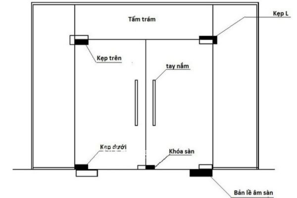 Cửa kính cường lực lùa là gì? Cấu tạo chi tiết